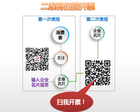 金税接口